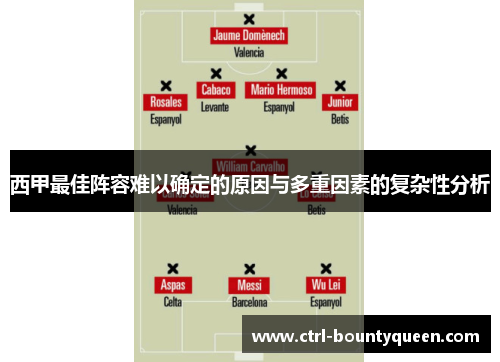 西甲最佳阵容难以确定的原因与多重因素的复杂性分析