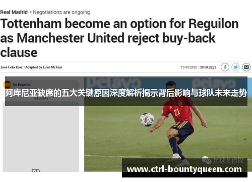 阿库尼亚缺席的五大关键原因深度解析揭示背后影响与球队未来走势
