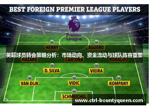 英超球员转会策略分析:市场动向、资金流动与球队阵容重塑 英超球员转会策略分析:市场动向、资金流动与球队阵容重塑