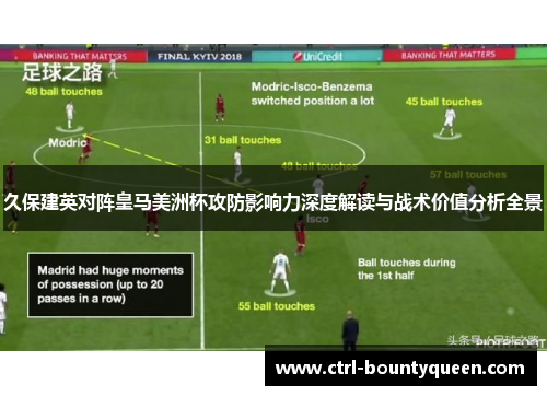 久保建英对阵皇马美洲杯攻防影响力深度解读与战术价值分析全景 久保建英对阵皇马美洲杯攻防影响力深度解读与战术价值分析全景