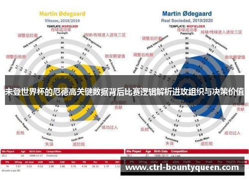 未登世界杯的厄德高关键数据背后比赛逻辑解析进攻组织与决策价值